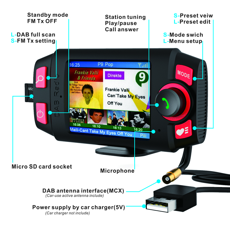 Portable DAB/DAB+/FM Digital Radio